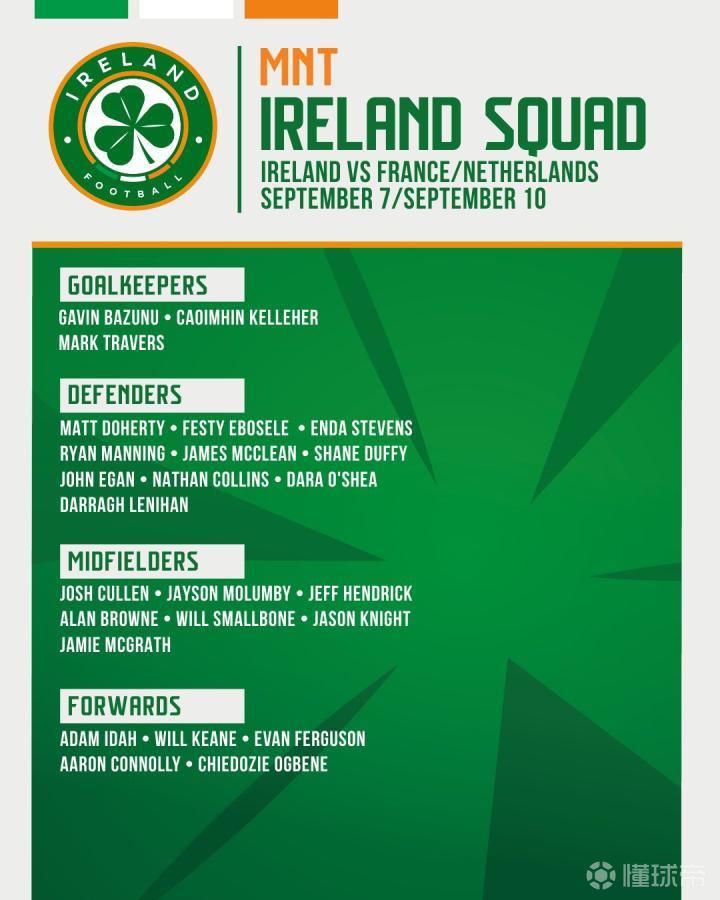 搞副业，瓜迪奥拉在巴塞罗那投资了一家康复机构