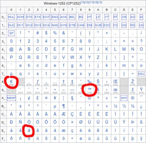 NBA战报：杰伦威&切特合砍50分，雷霆131-101狂胜爵士
